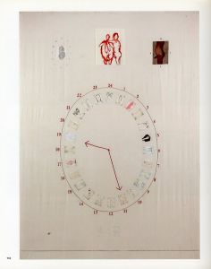 「Louise Bourgeois: "HONNI soit QUI mal y pense" / ルイーズ・ブルジョワ」画像3