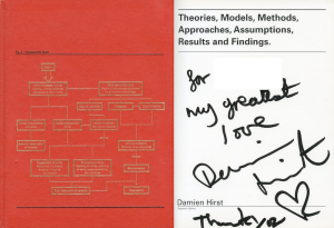 Theories, Models, Methods, Approaches, Assumptions, Results and Findings／ダミアン・ハースト／(Theories, Models, Methods, Approaches, Assumptions, Results and Findings / Damien Hirst)のサムネール