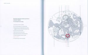 「AUTAVIA- A story of an icon / TAG Heuer 」画像4