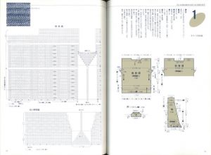 「フィッシャーマンセーター / 編：瀬戸信昭」画像4