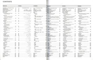 「Symbol Sourcebook: An Authoritative Guide to International Graphic Symbols / Design: Henry Dreyfuss」画像1