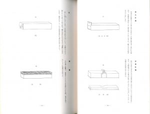 「表具のしるべ / 著：湯山勇」画像3